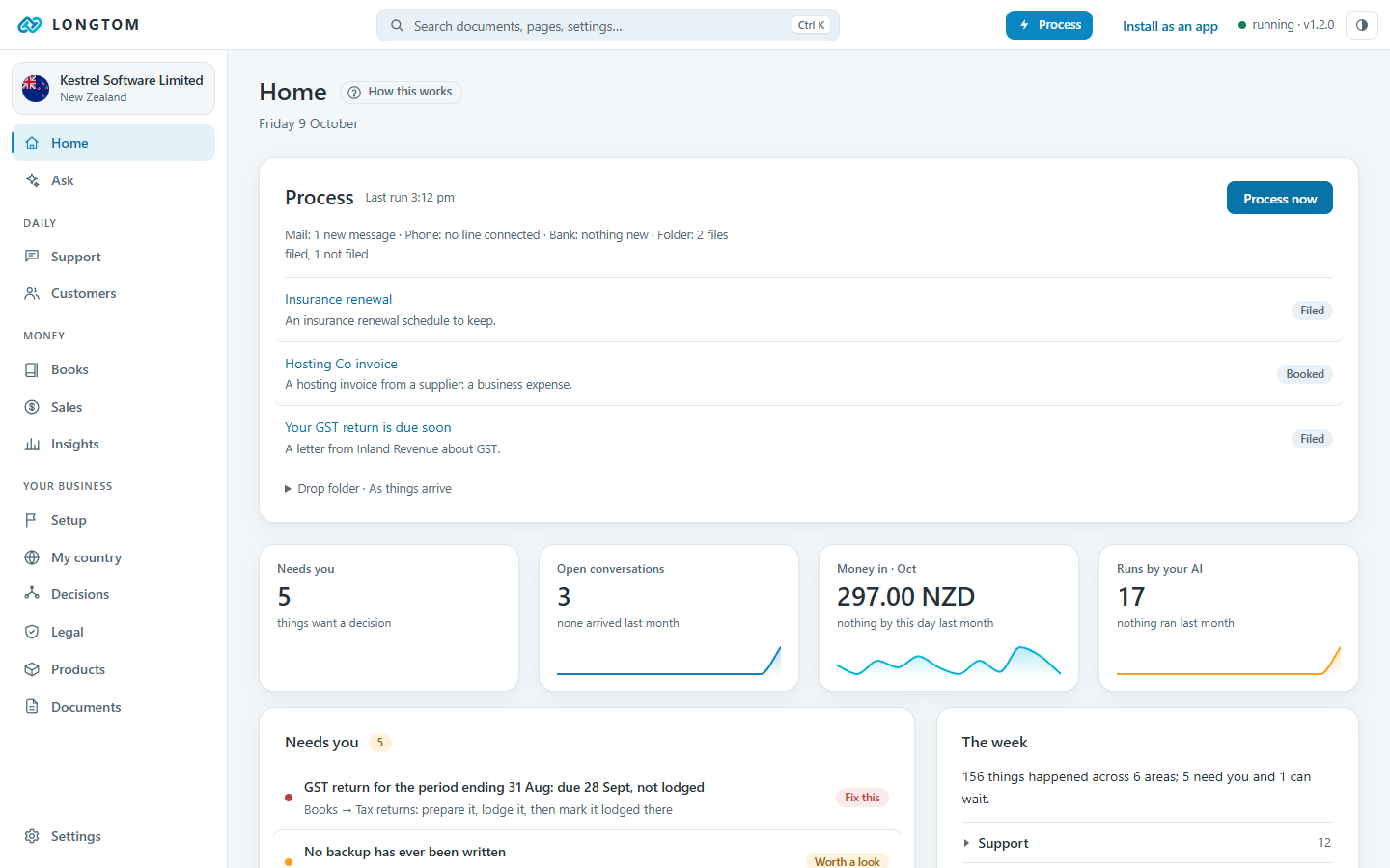 Longtom's Home page: the last Process run, what needs you, and the month's money